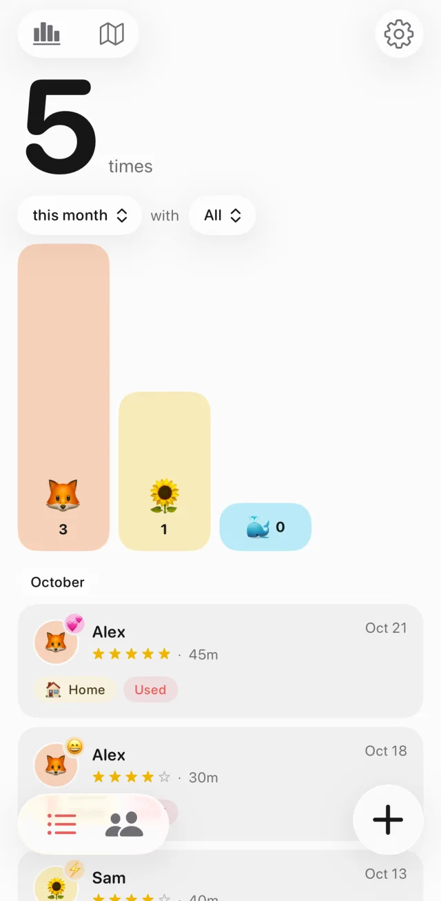 Hook's home screen showing 5 times this month, a bar for each partner, and recent entries with a mood, star rating, duration, location and protection used